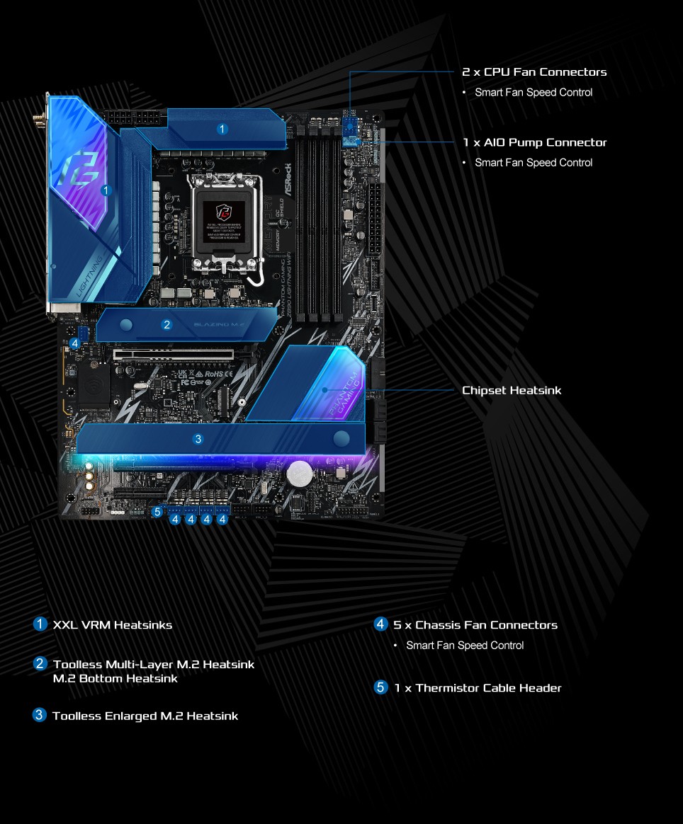 Cooling Diagram